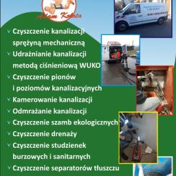 Pogotowie kanalizacyjne Wuko 24h 