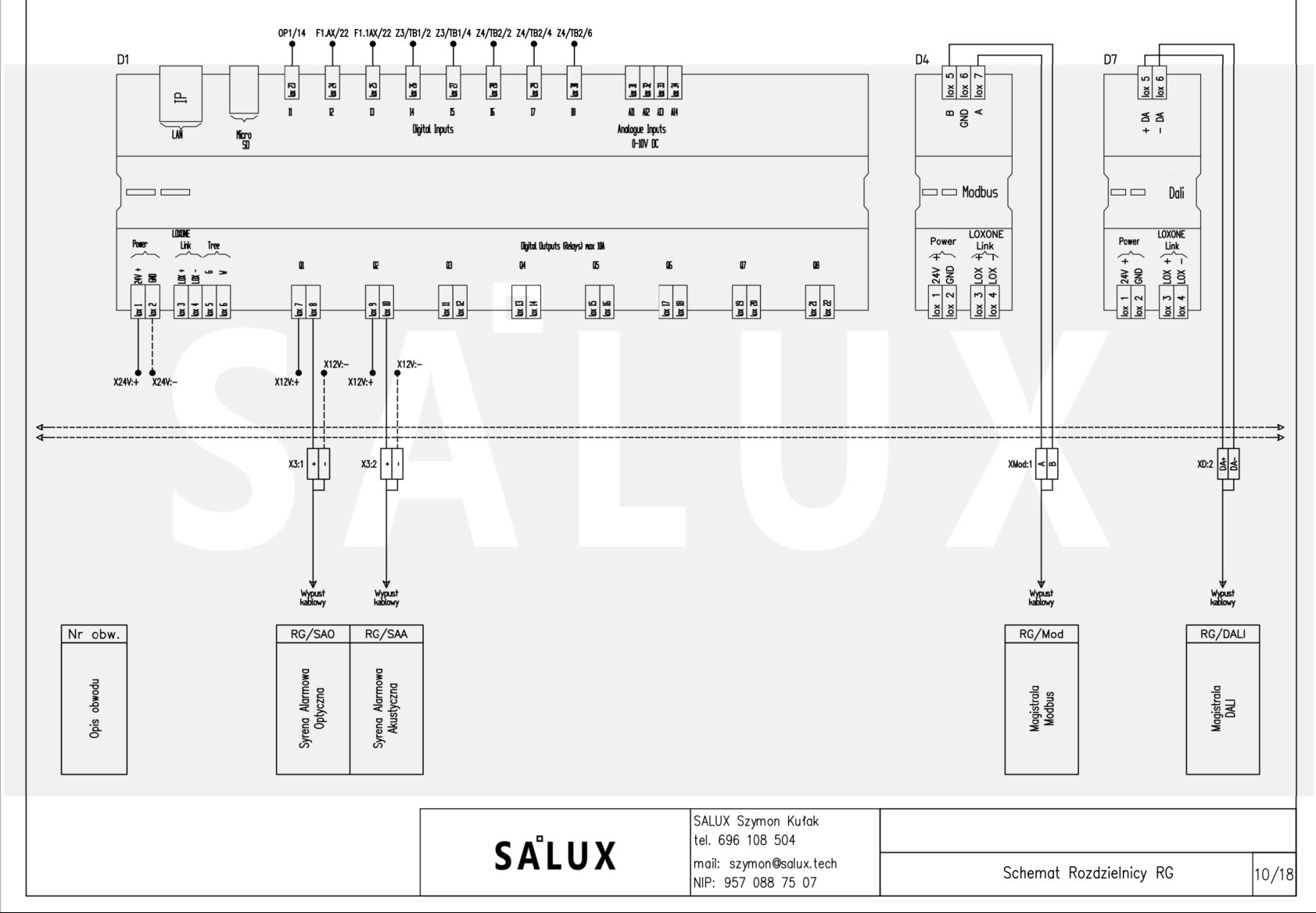 Schemat rozdzielnicy RG firmy Salux, prezentujący połączenia elektryczne i komunikacyjne dla systemów inteligentnego domu, w tym Modbus i Dali, z detalami dotyczącymi wejść cyfrowych i analogowych...