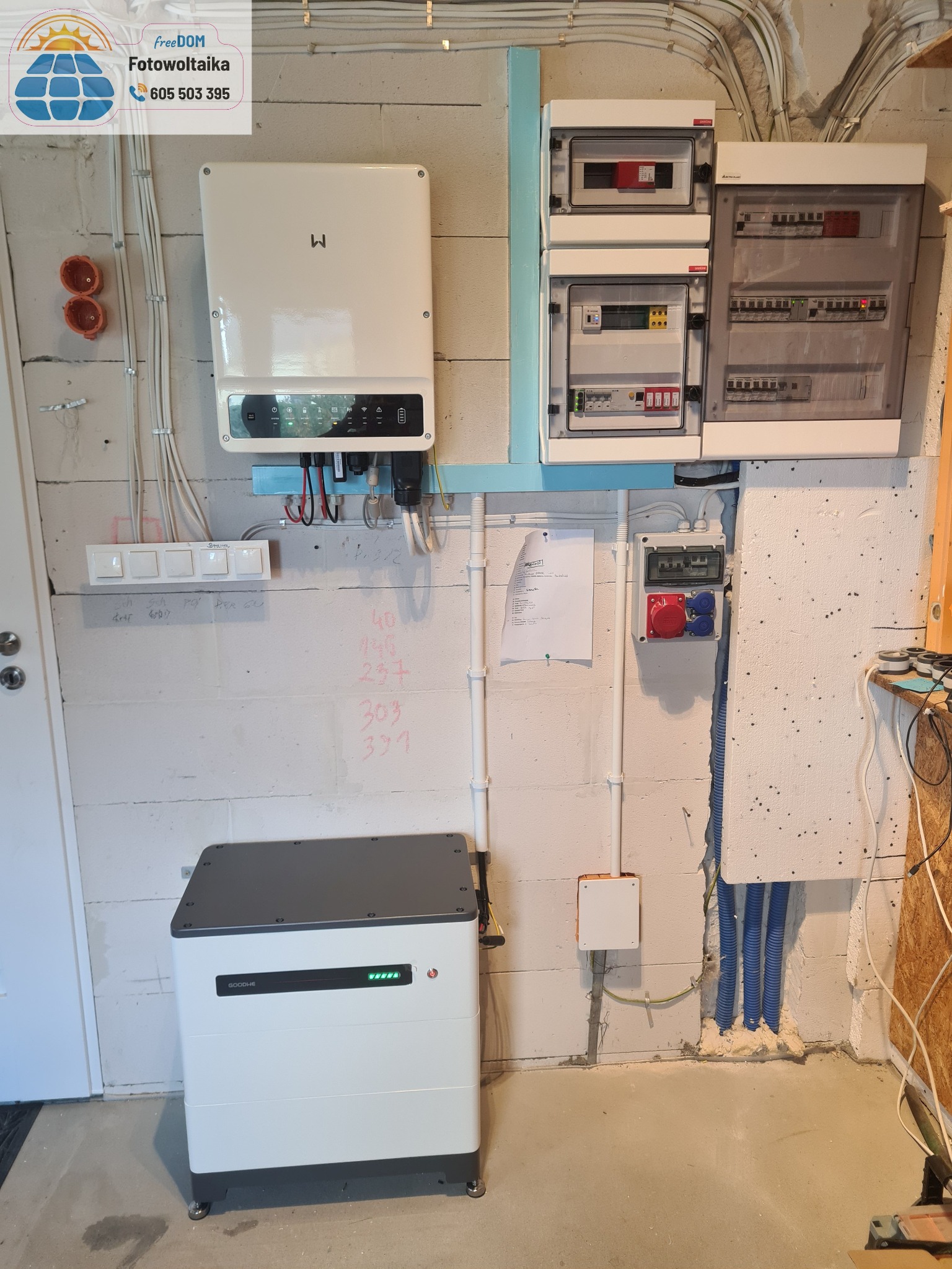 Kompletna instalacja: inwerter, rozdzielnice i magazyn energii GoodWe na ścianie z bloczków. Widoczne kable i przewody. Instalacja w pomieszczeniu technicznym.