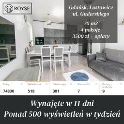 Wynajem nieruchomości Gdańsk 10