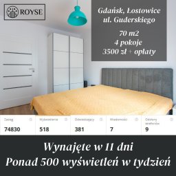 Wynajem nieruchomości Gdańsk 11