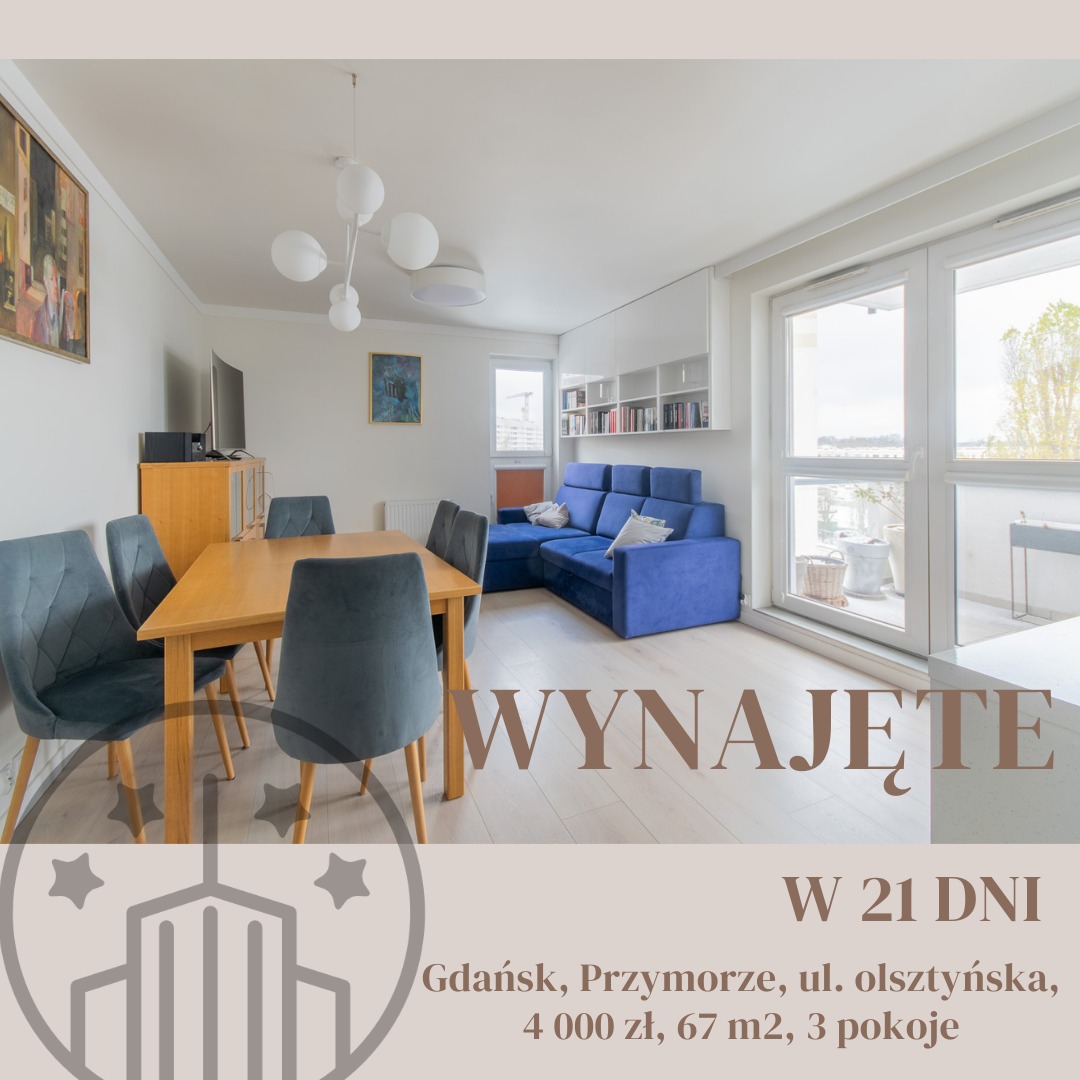 Jasne wnętrze mieszkania z drewnianym stołem i szarymi krzesłami, niebieską sofą narożną, białymi szafkami i balkonem z widokiem na miasto, z nałożonym napisem 'WYNAJĘTE W 21 DNI' oraz adresem i ceną.