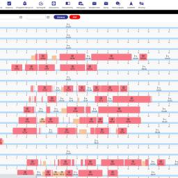 czas pracy kierowcy- tacho