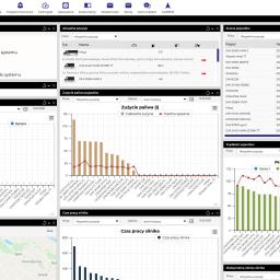 Fleet House Sp. z o.o. - status floty