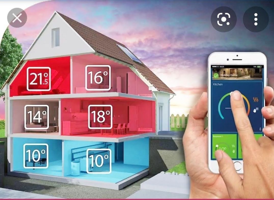 Przekrój domu z zaznaczonymi temperaturami w pomieszczeniach, sterowanymi zdalnie za pomocą aplikacji na smartfonie trzymanym w dłoni.