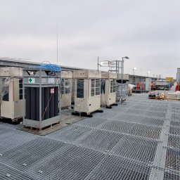 Klimatyzatory Dzierżoniów