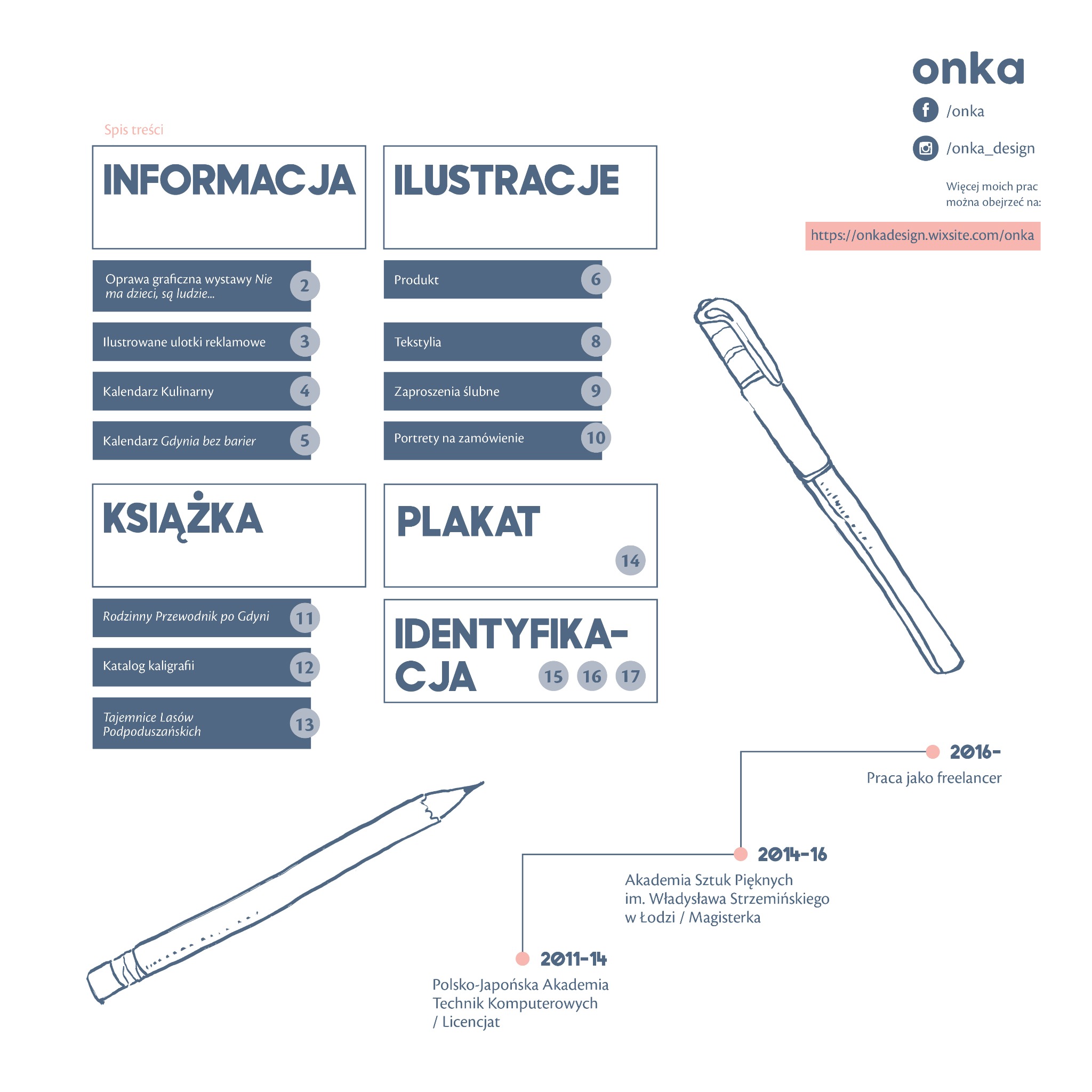 Strona internetowa prezentująca portfolio graficzne z listą projektów, danymi kontaktowymi i ścieżką edukacji, z ilustracjami długopisu i ołówka.