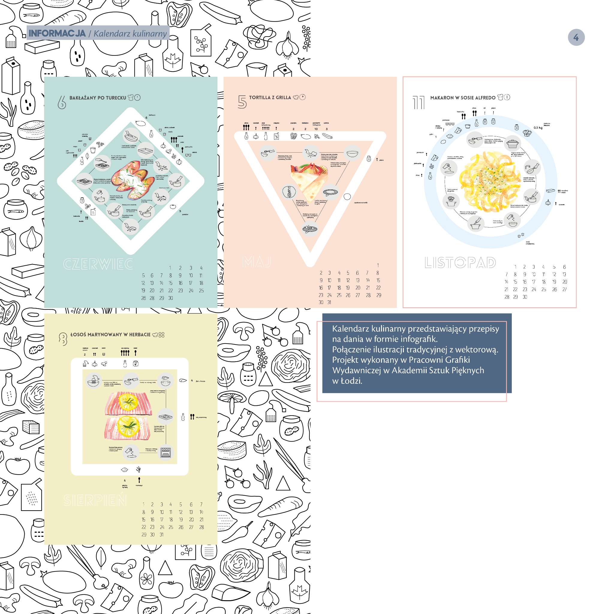 Projekt kalendarza kulinarnego z infografikami przepisów, łączący tradycyjne ilustracje z grafiką wektorową, wykonany w Pracowni Grafiki Wydawniczej w Akademii Sztuk Pięknych w Łodzi, prezentujący...
