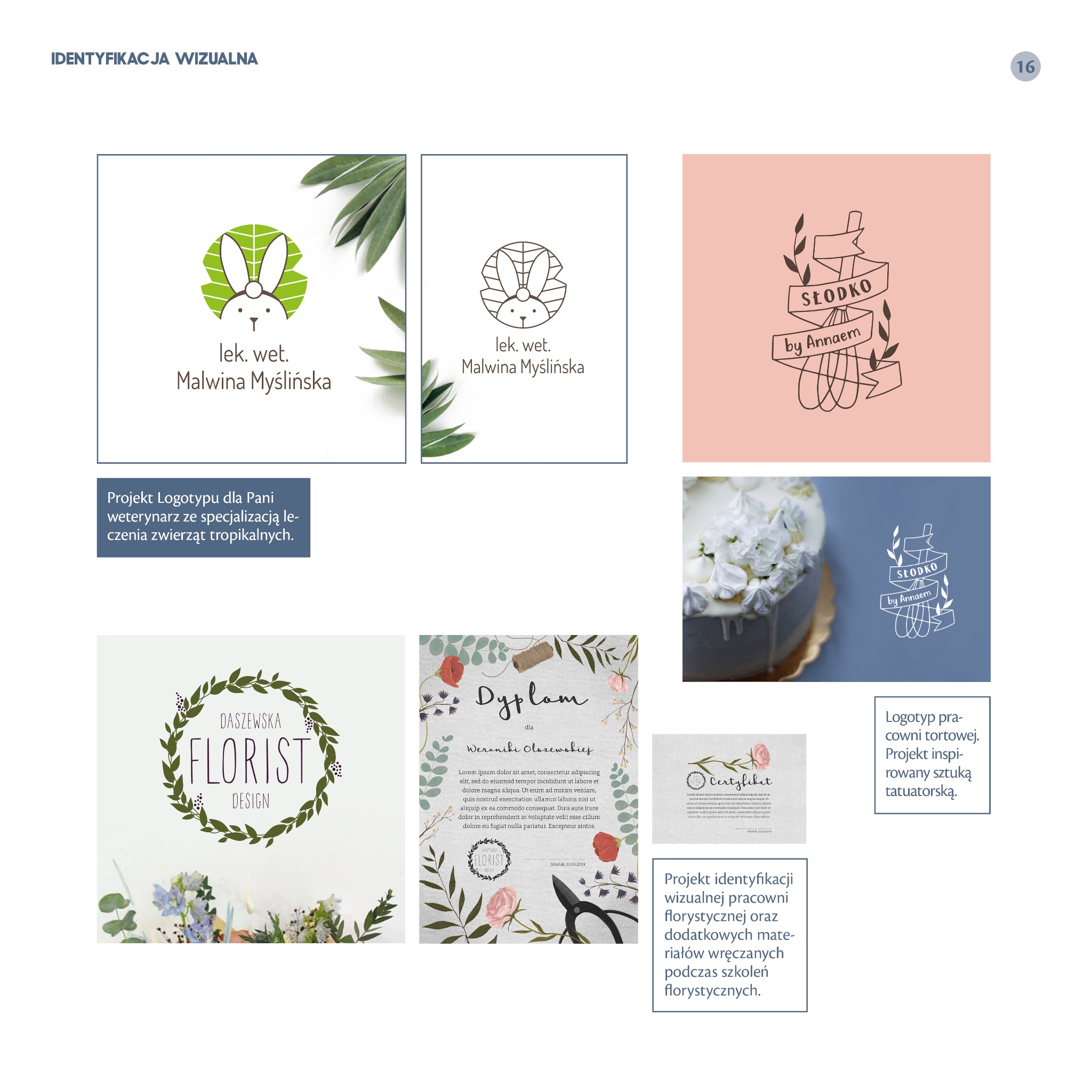 Kompilacja projektów identyfikacji wizualnej: logo weterynarza z motywem królika, logotyp pracowni tortów z motywem miksera i wstążki, logo florystyczne w formie wieńca, oraz dyplom w stylistyce...