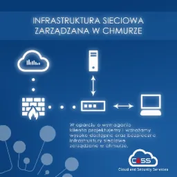 Schemat infrastruktury sieciowej zarządzanej w chmurze, przedstawiający połączenia między chmurą, serwerem, firewallem i komputerem, z logo firmy CSS Cloud and Security Services w prawym dolnym rogu.