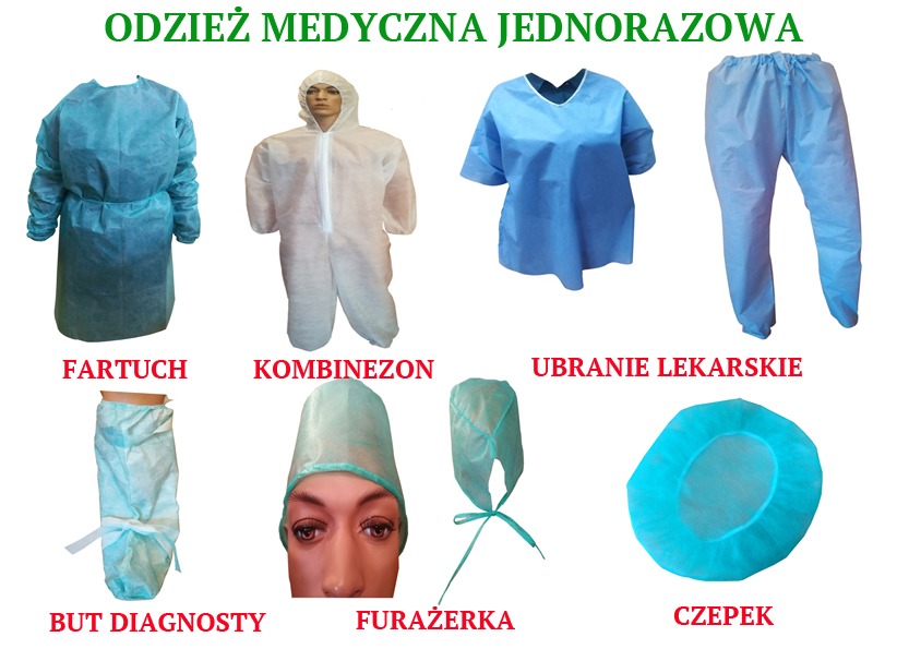 Kolekcja odzieży medycznej jednorazowej: fartuch, kombinezon, ubranie lekarskie, but diagnostyczny, furażerka i czepek, prezentowane na białym tle.