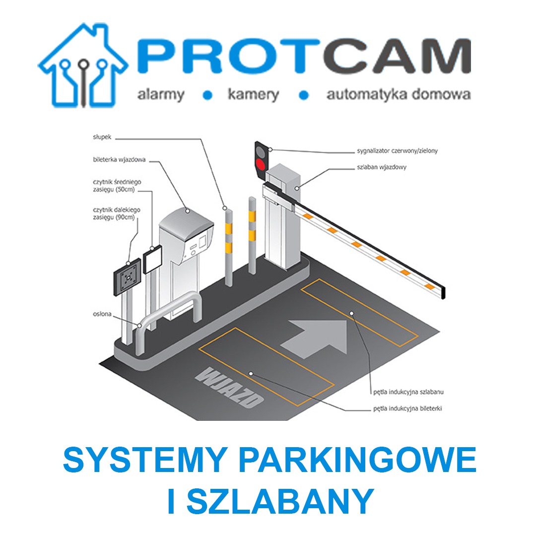 Schemat systemu parkingowego z szlabanem, bileterką i sygnalizacją świetlną, prezentujący elementy składowe i zasadę działania.
