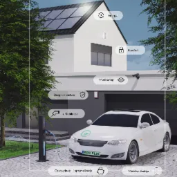 Wizualizacja domu z panelami słonecznymi na dachu, stacją ładowania pojazdów elektrycznych i białym samochodem elektrycznym z zielonym logo liścia na masce oraz tablicą rejestracyjną ECO PL24...