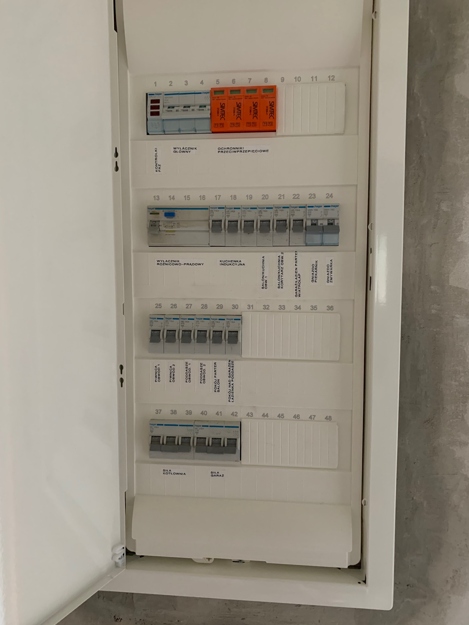 Otwarta skrzynka elektryczna z bezpiecznikami i wyłącznikami różnicowoprądowymi, widoczne opisy obwodów, instalacja w trakcie prac wykończeniowych.