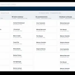Platforma wspierająca w procesie pozyskiwania klientów z Facebook’a