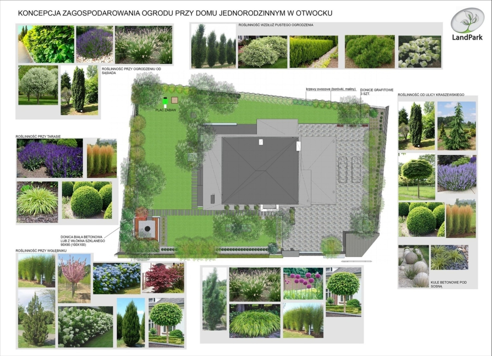 Przykładowa koncepcja ogrodu