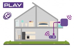 Grafika wektorowa przedstawiająca przekrój domu z zaznaczonym rozmieszczeniem urządzeń sieciowych: routera i anteny, z logo operatora sieci komórkowej w rogu.