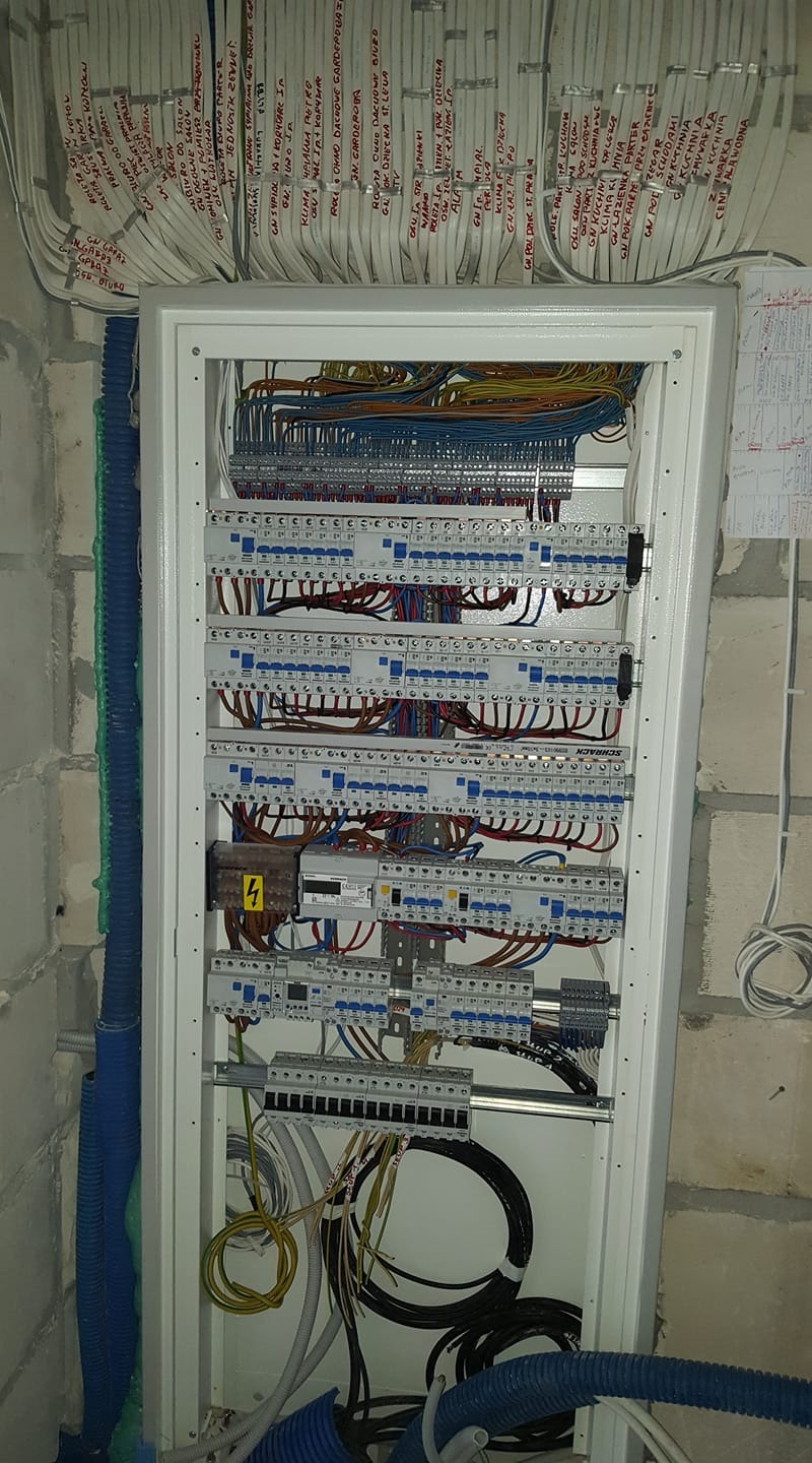 Rozdzielnica elektryczna w trakcie montażu, widoczne liczne przewody, bezpieczniki i wyłączniki, opisane przewody nad rozdzielnicą, ściana w surowym stanie.