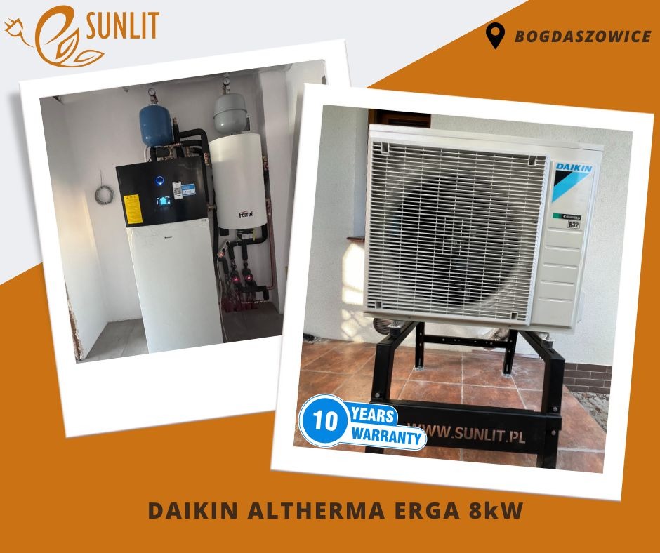 Zestawienie dwóch zdjęć: wewnętrzna instalacja grzewcza z zbiornikami oraz zewnętrzna jednostka Daikin Altherma Erga 8kW na czarnej metalowej podstawie, z naklejką 10 lat gwarancji i adresem www.