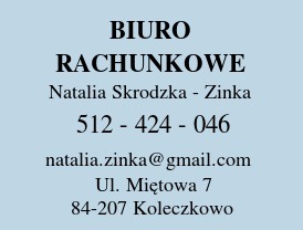 Niebieska tablica informacyjna z napisem 'BIURO RACHUNKOWE', imieniem i nazwiskiem Natalia Skrodzka - Zinka, numerem telefonu, adresem e-mail oraz adresem firmy: Ul. Miętowa 7, Koleczkowo.