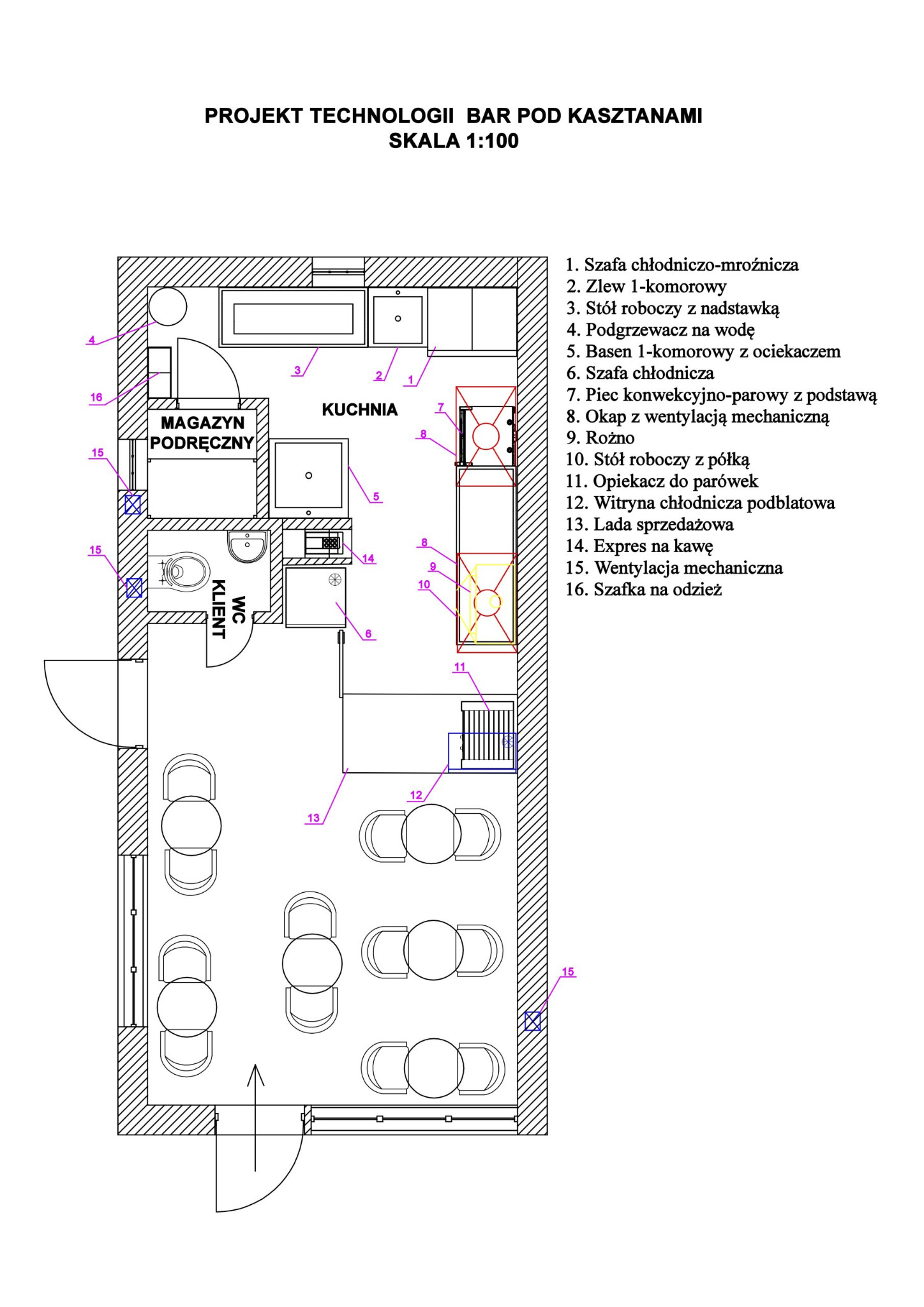 Projekt technologii małej gastronomii (wersja bez przyłączy)