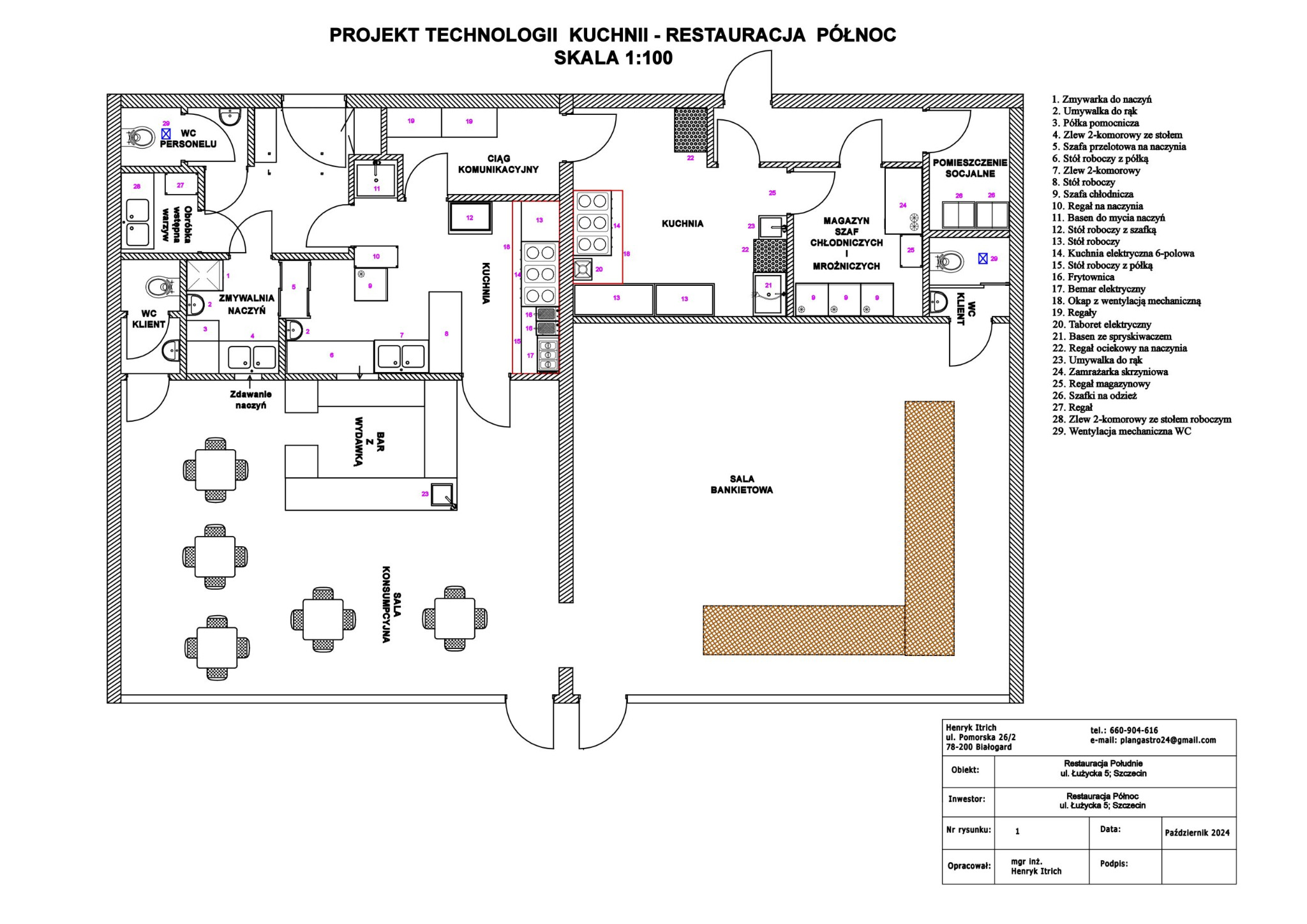 Projekt technologii kuchni (wersja dla sanepidu)