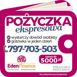Pożyczki bez BIK Warszawa 3