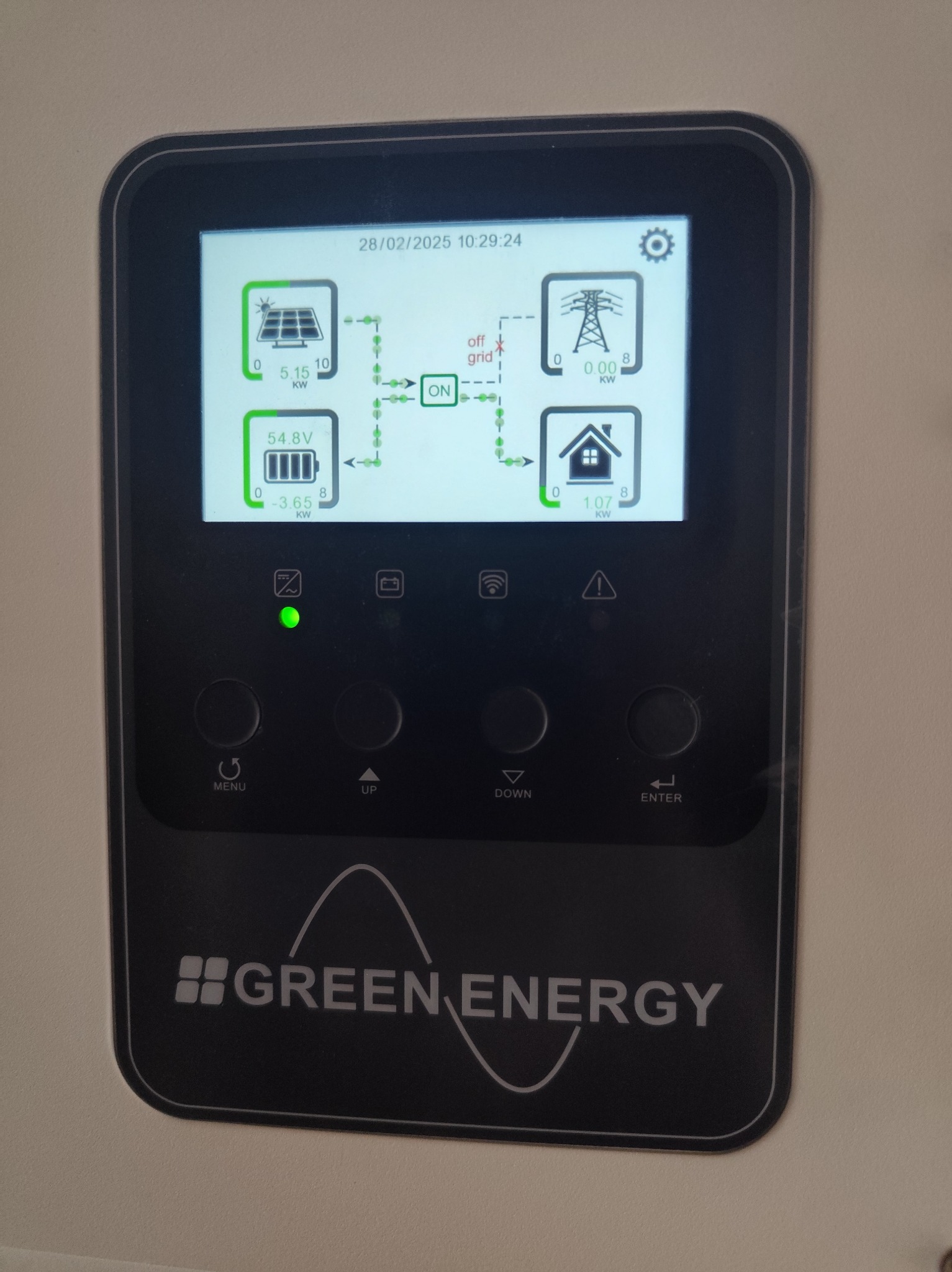 Ekran inwertera fotowoltaicznego z widocznymi parametrami produkcji i zużycia energii, data 28.02.2025, logo Green Energy na obudowie.
