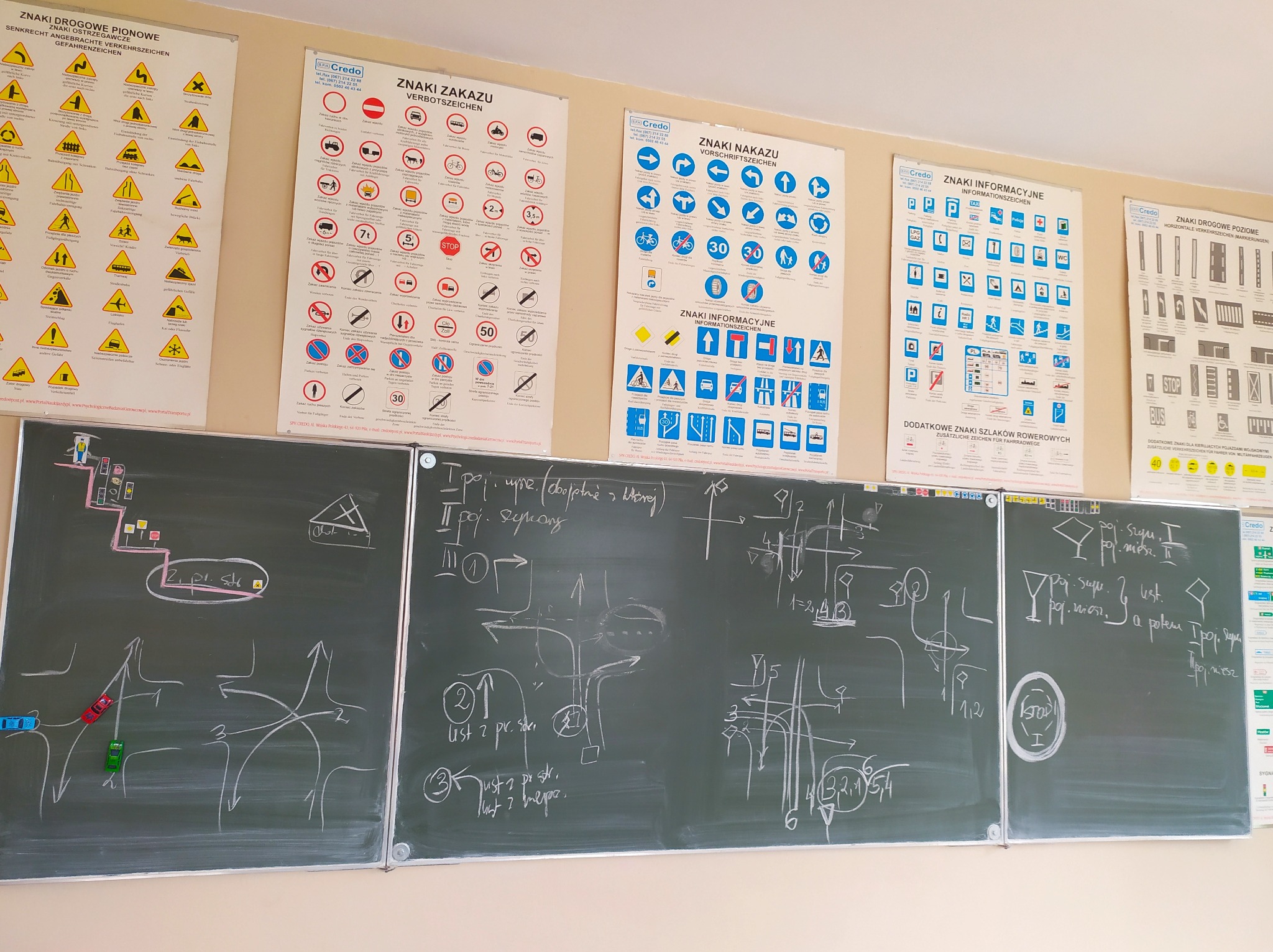 Tablica z drogowymi znakami pionowymi i zakazu oraz cztery tablice z rysunkami schematów skrzyżowań i zasad ruchu drogowego, z użyciem małych modeli samochodów.