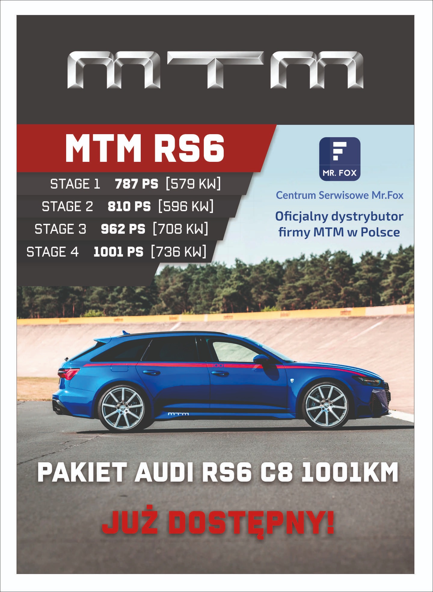 Grafika reklamowa pakietu Audi RS6 C8 1001KM firmy MTM, prezentująca niebieskie kombi z czerwonymi akcentami na tle toru wyścigowego, z informacją o czterech etapach modyfikacji mocy silnika i logo...