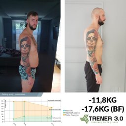 Trener personalny Mikołów 3