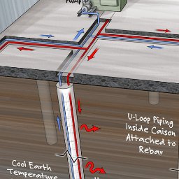 Studnie głębinowe Turek 4