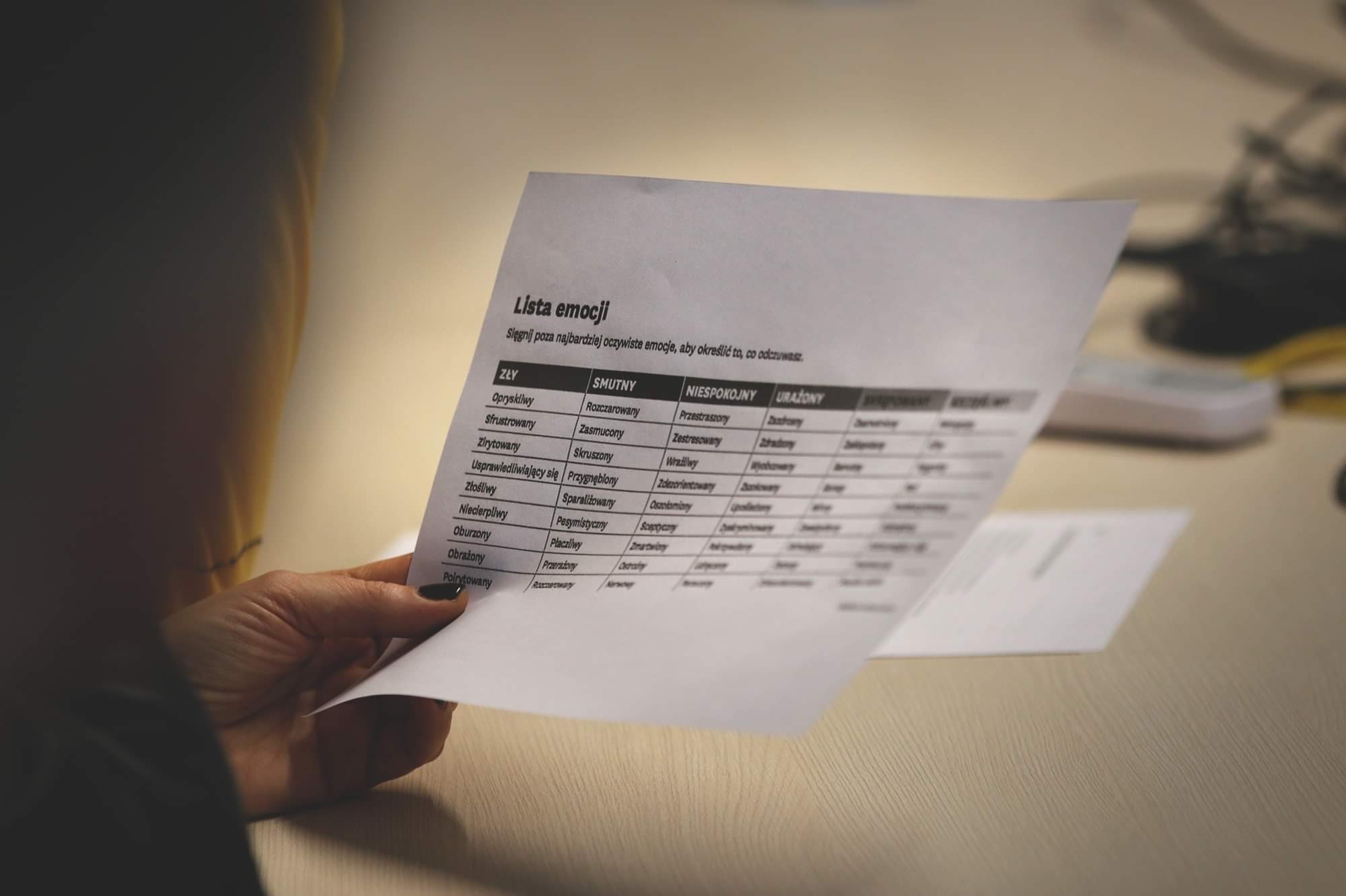 Osoba trzyma w dłoni wydrukowaną listę emocji z tabelą zawierającą kategorie: zły, smutny, niespokojny, urażony i propozycje słów opisujących emocje w tych kategoriach.
