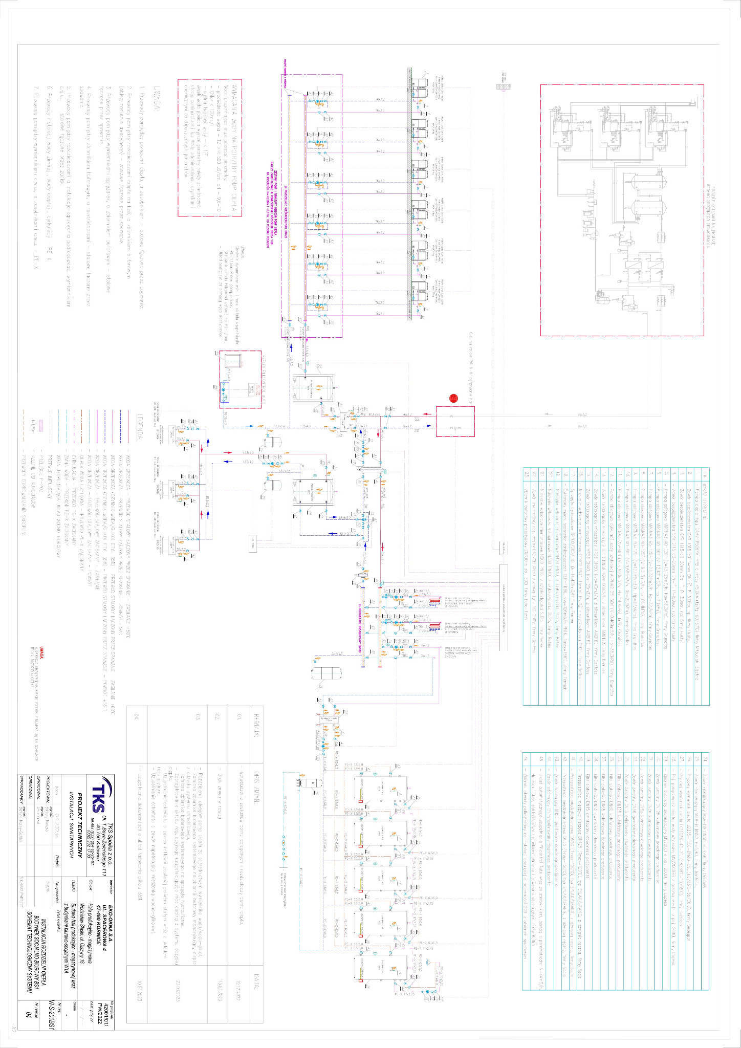 Schemat technologiczny instalacji rozdzielni ciepła budynku socjalno-biurowego, uwzględniający pompy ciepła, kotłownię na paliwo stałe oraz odzysk ciepła z instalacji chłodniczej, z legendą...