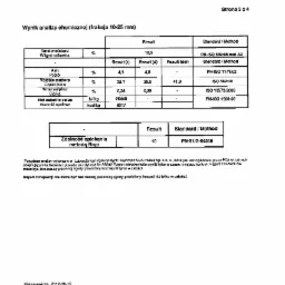 Ekogroszek workowany, klasa 26-5-03; RI: max.10