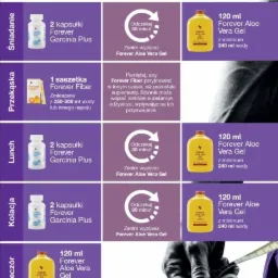 Rozpocznij ze mną oczyszczanie swojego organizmu;)