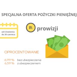 Kredyt hipoteczny Poznań 2