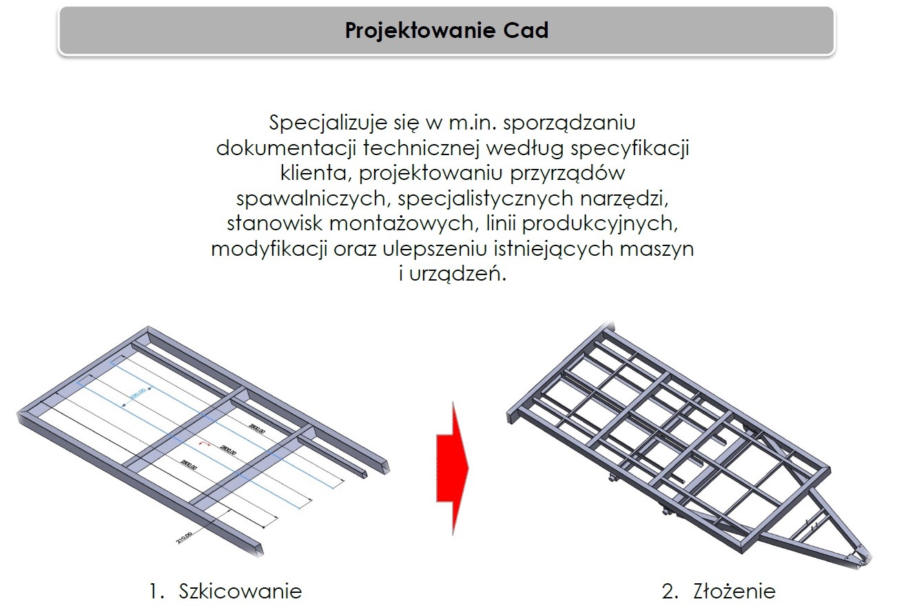 Porównanie szkicu i złożonego modelu ramy przyczepy w programie CAD, ukazujące proces projektowania.
