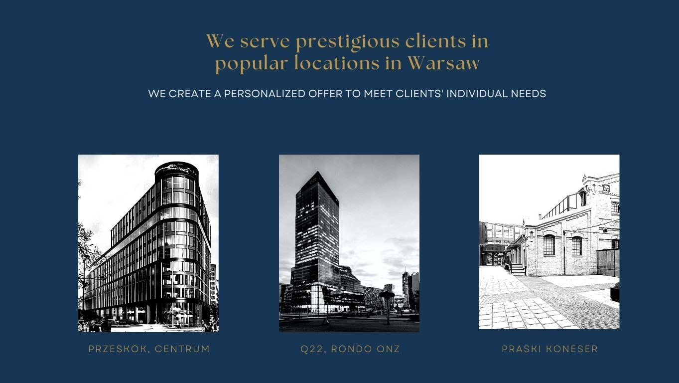 Grafika przedstawia trzy budynki w Warszawie: Przeskok, Q22 Rondo ONZ i Praski Koneser. Tekst: 'We serve prestigious clients in popular locations in Warsaw'.