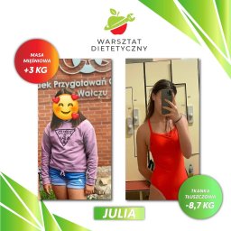 Dietetyk Gorzów Wielkopolski 1