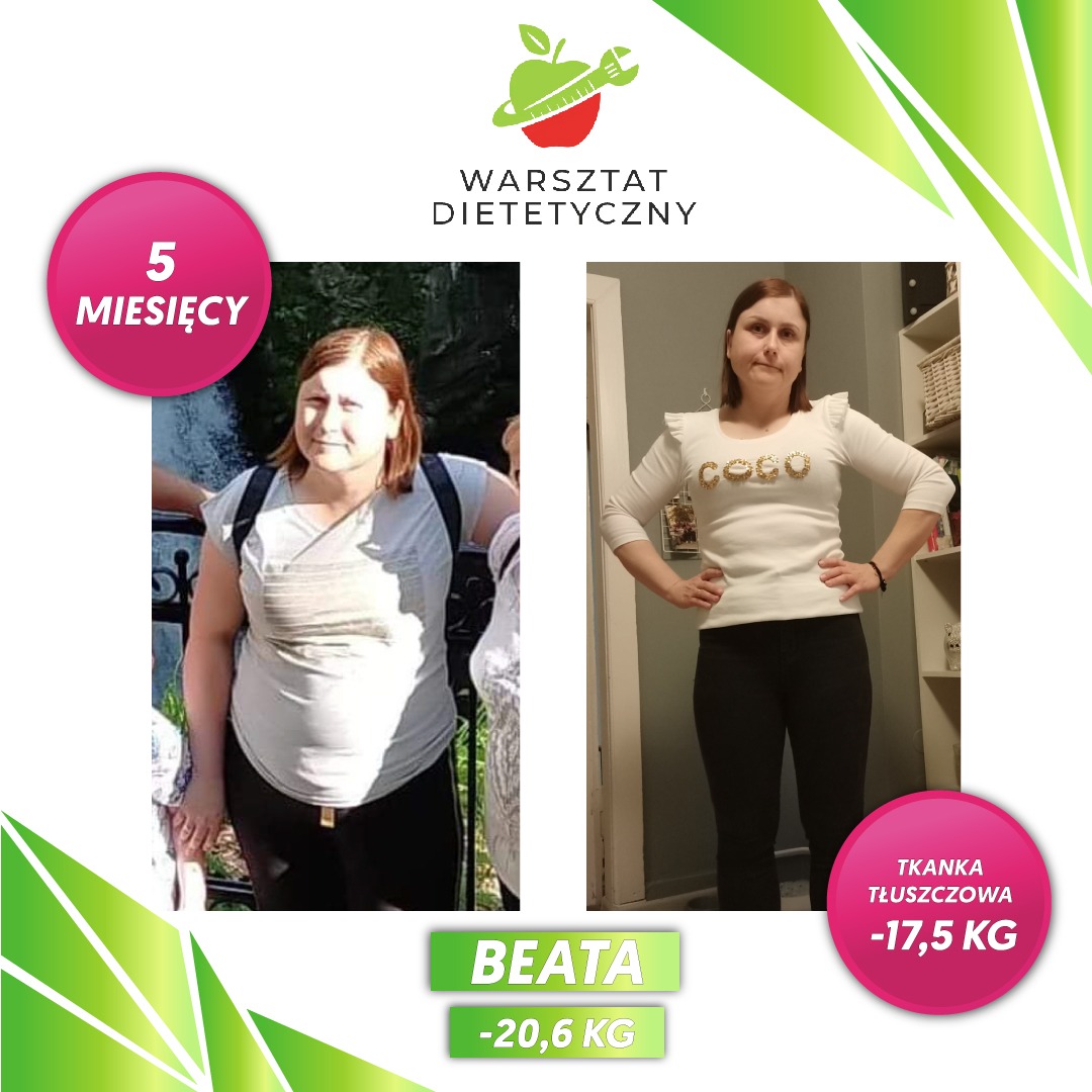 Porównanie sylwetki kobiety przed i po 5-miesięcznej kuracji dietetycznej, z widoczną utratą wagi i tkanki tłuszczowej.