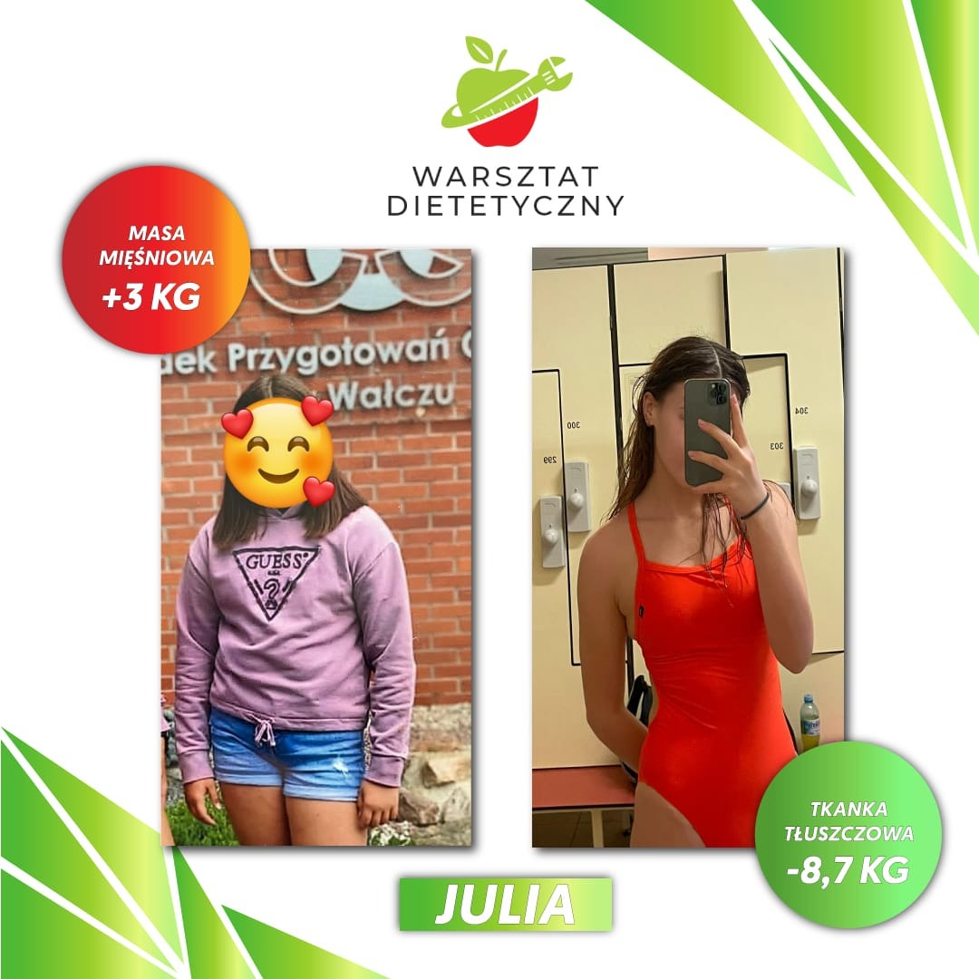 Porównanie sylwetki kobiety przed i po kuracji, z zaznaczoną zmianą masy mięśniowej (+3kg) i tkanki tłuszczowej (-8.7kg). Zdjęcie po prawej zrobione w szatni, kobieta w czerwonym stroju kąpielowym...