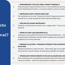 Sprzedaż mieszkania Kraków 1