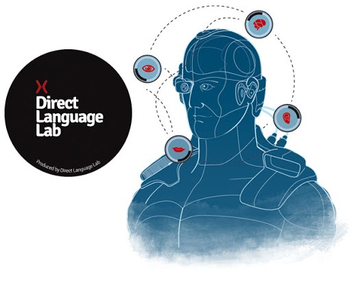Ilustracja schematyczna człowieka z zaznaczonymi elementami: oko, ucho, usta, mózg, połączonymi z urządzeniem na głowie, obok logo Direct Language Lab.