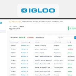 Programista Katowice 4