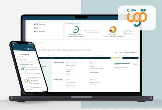 Tworzenie aplikacji webowej dla saudyjskiej organizacji rządowej
