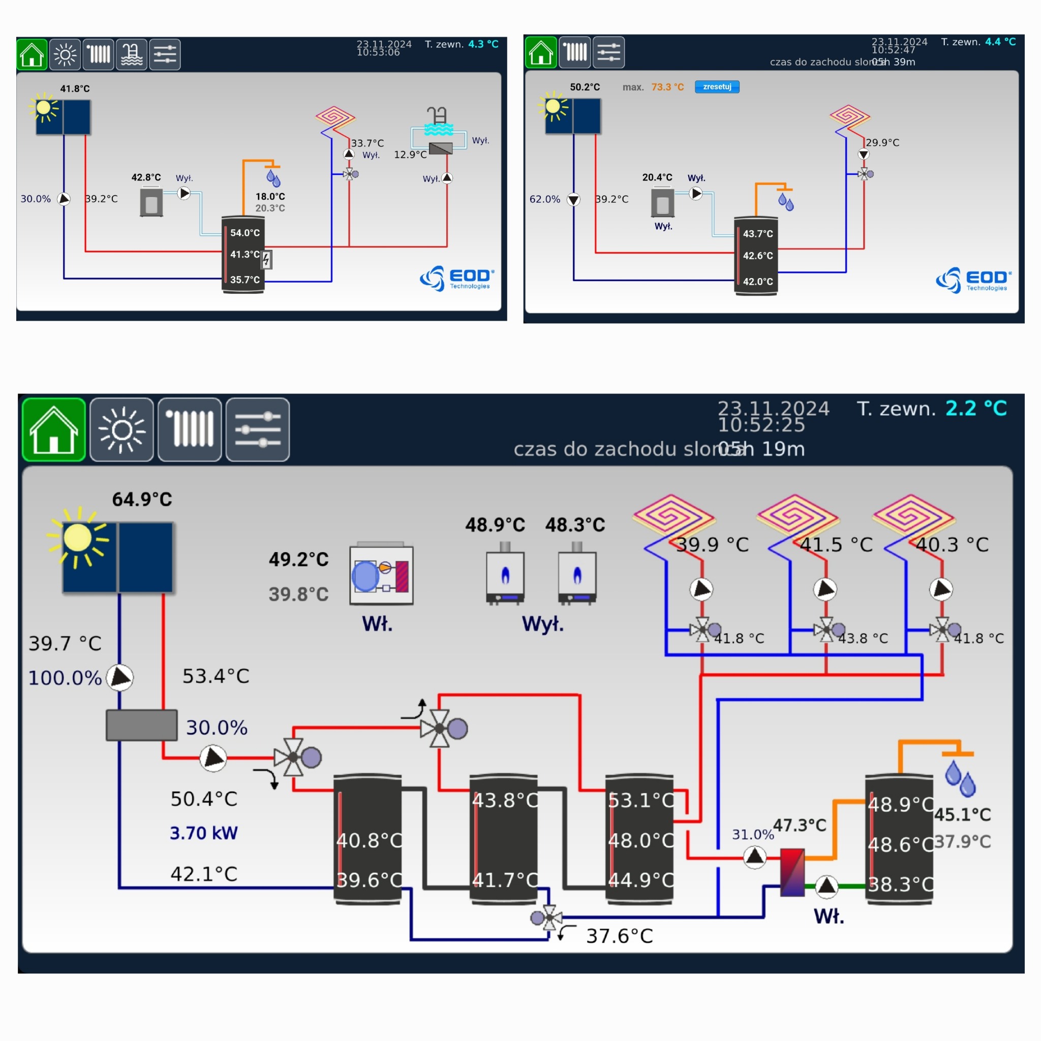 Schematyczne przedstawienie działania instalacji grzewczej z wykorzystaniem odnawialnych źródeł energii, z wizualizacją przepływu ciepła, temperatur i stanu pracy poszczególnych elementów, takich...