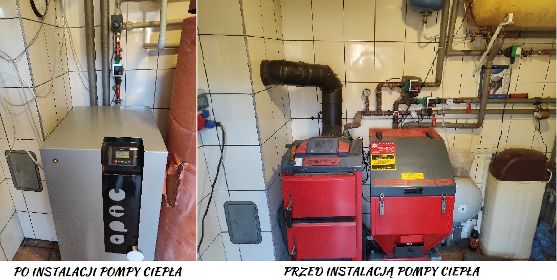 Porównanie kotłowni przed i po instalacji nowoczesnego urządzenia grzewczego. Po lewej szara obudowa z wyświetlaczem, po prawej starszy, czerwony piec z rurą odprowadzającą spaliny.