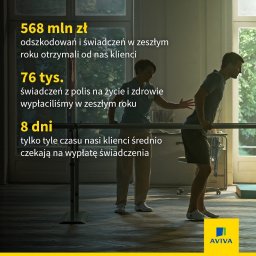 Ubezpieczenie na życie Poznań 8