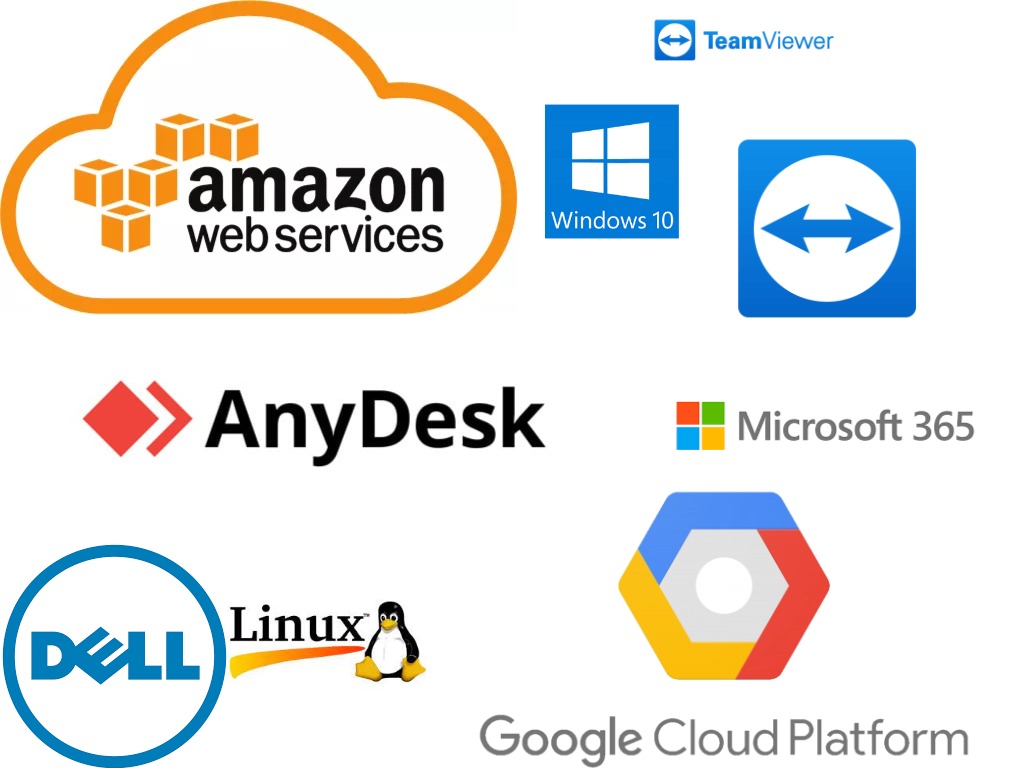Zbiór logotypów popularnych platform i systemów operacyjnych, w tym Amazon Web Services, AnyDesk, Dell, Linux, Microsoft 365, Google Cloud Platform, TeamViewer i Windows 10.
